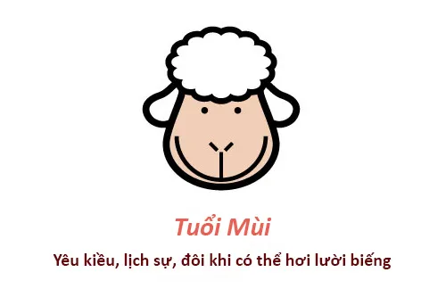 Mô tả ảnh.