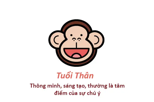 Sinh năm 1992 là tuổi gì mệnh gì