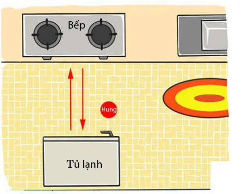 Gia chủ sẽ giàu có nếu tủ lạnh và hũ gạo đặt đúng phong thủy