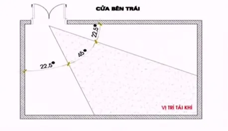 Cách xác định vị trí chiêu tài trong nhà cho gia chủ đắt lộc