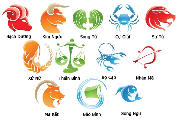 Tử vi tuần mới cung Hoàng đạo từ ngày 8/8 đến ngày 14/8/2016