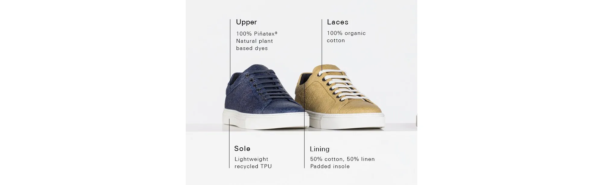 HUGO BOSS | Vegan Shoes | Pinapple Trainers for Men