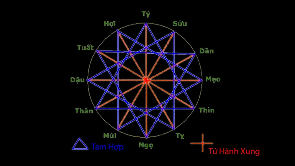 tu-hanh-xung phunutoday