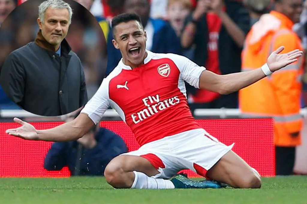 Người của Man Utd nói gì về Alexis Sanchez? - Bóng Đá