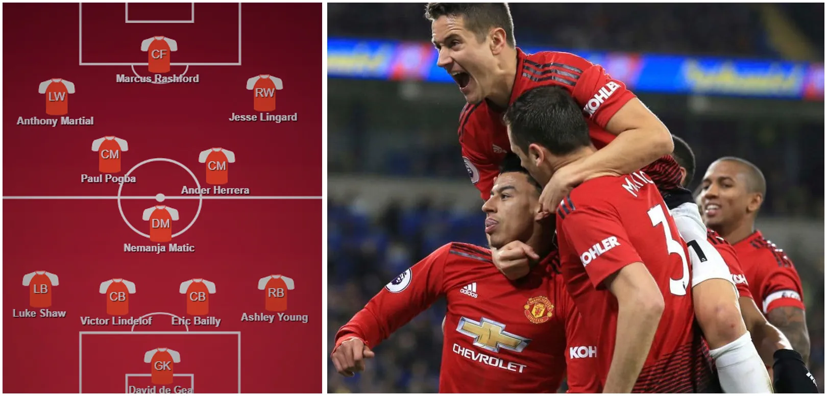 Đại chiến PSG: Man Utd nên dùng 4-3-3 quen thuộc hay sơ đồ nào khác? - Bóng Đá