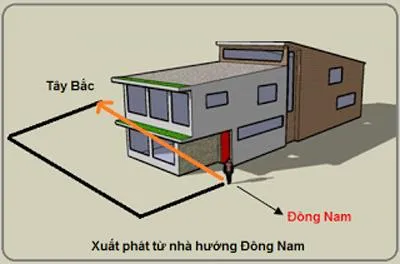 huong-xuat-hanh-tot-nhat-dau-nam-2017