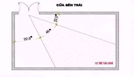 vi-tri-tai-khi1 phunutoday