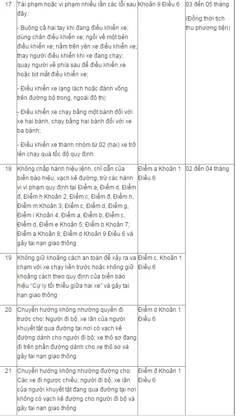 luat-moi-3