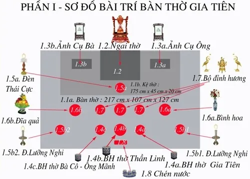 dat-bat-huong phunutoday.vn