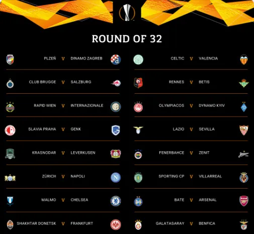 bốc thăm europa league - Bóng Đá