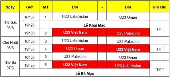 Vừa đặt chân xuống Nội Bài, Uzbekisatan đã muốn đánh bại U23 Việt Nam - Bóng Đá