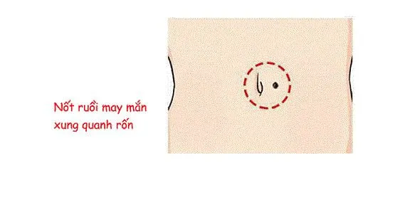not-ruoi-02