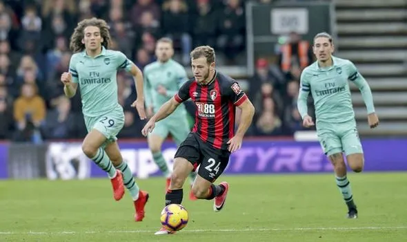 Bournemouth release club statement on Ryan Fraser amid Arsenal links - Bóng Đá