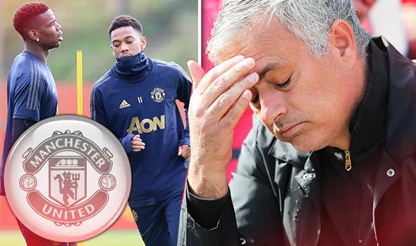 Man Utd gặp khó trong việc mua sắm - Bóng Đá