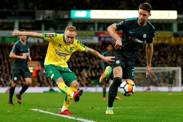 Norwich - Chelsea - Bóng Đá