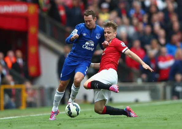 Luke Shaw từ chối Everton - Bóng Đá