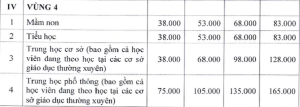 tang-hoc-phi-04