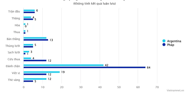  - Bóng Đá