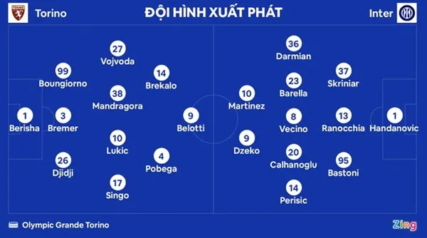 Sanchez cứu Inter ở phút 90+3 - Bóng Đá