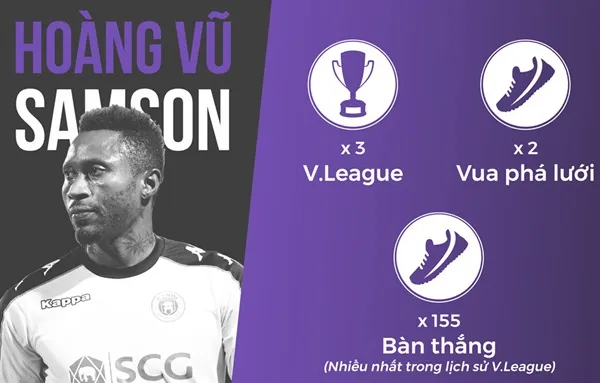 Hoàng Vũ Samson: Tôi vẫn chờ cuộc gọi từ đội tuyển Việt Nam - Bóng Đá