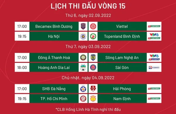 Vòng 15 V-League: Gã khổng lồ đấu “thiếu gia”; HAGL dễ thở - Bóng Đá