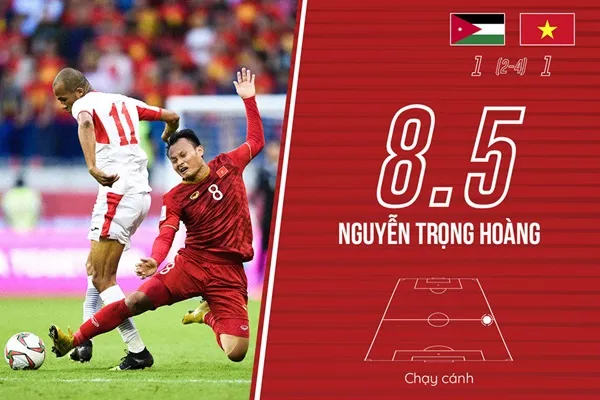 Trọng Hoàng chia tay SLNA: Nạn nhân của bóng đá tình cảm - Bóng Đá