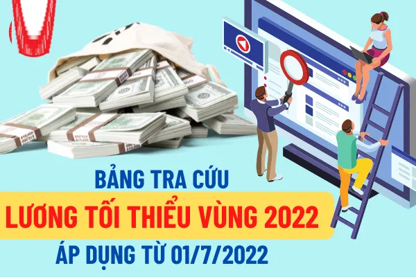 Mức tăng lương tối thiểu vùng ở các địa bàn khác nhau cũng có sự chênh lệch