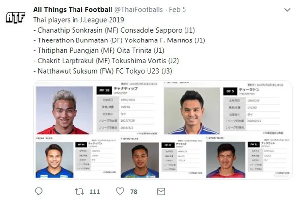 Vì sao Thái Lan thực sự cần Xuân Trường, Đặng Văn Lâm? - Bóng Đá