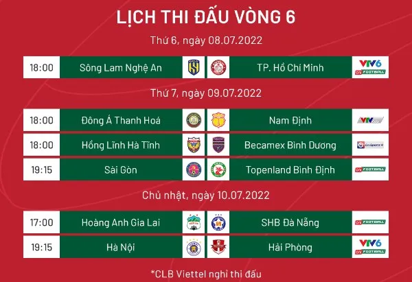 Trước vòng 6 V-League: Hà Nội đại chiến Hải Phòng; Gia Lai có lột xác? - Bóng Đá