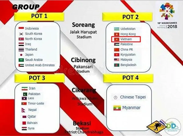 Indonesia giở “trò hề”, câu giờ bốc thăm lại Asiad 2018 - Bóng Đá