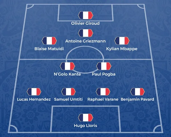Mbappe: Muốn thành siêu sao, có tài phải có cả đức - Bóng Đá