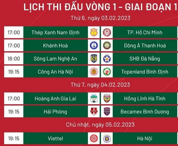 Vòng 1 V-League: Rực lửa derby thủ đô; HAGL gượng dậy sau cơn bão - Bóng Đá