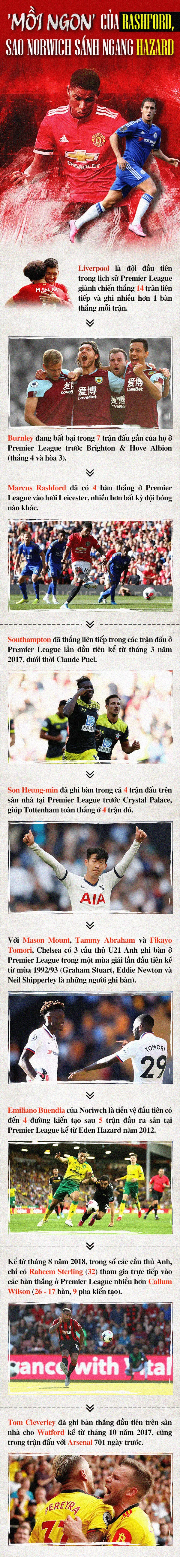 - Bóng Đá