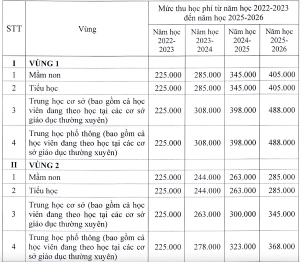 tang-hoc-phi-01