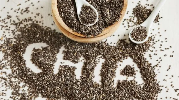 Kết quả hình ảnh cho chia seed