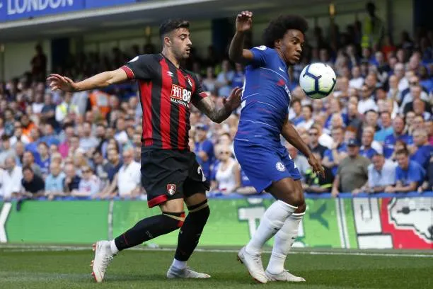 Chấm điểm Chelsea trận Bournemouth - Bóng Đá