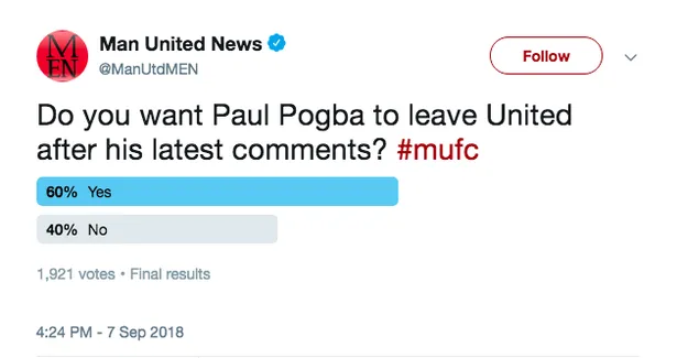 60% fan M.U muốn sút Pogba - Bóng Đá