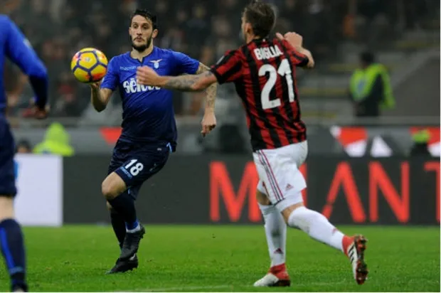 Immobile trở lại, Lazio vẫn chưa đòi được nợ trước Milan - Bóng Đá