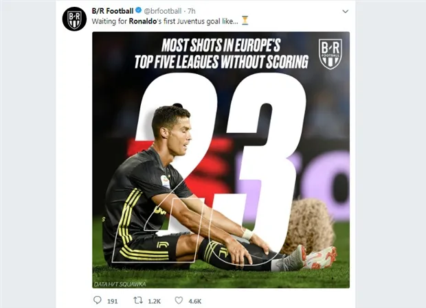 Truyền thông bấn loạn vì thành tích tồi tệ của Ronaldo - Bóng Đá