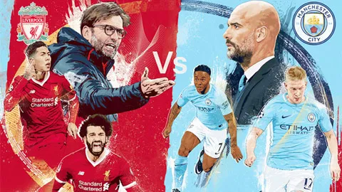 Kịch bản điên rồ để Man City đá trận play-off tranh vô địch với Liverpool - Bóng Đá