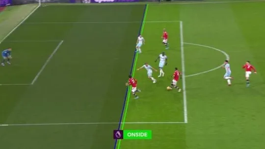 VAR check shows Edinson Cavani was onside for Manchester United’s winning goal vs West Ham - Bóng Đá