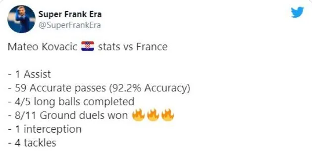 Chelsea fans rave about Mateo Kovacic performance for Croatia - Bóng Đá