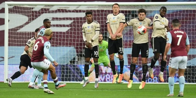 Fernandes lại ghi bàn, Man Utd thăng hoa tột đỉnh hủy diệt Aston Villa - Bóng Đá