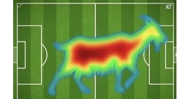 Góc biếm họa: Lionel Messi - Ông hoàng sau đêm Camp Nou huyền ảo - Bóng Đá