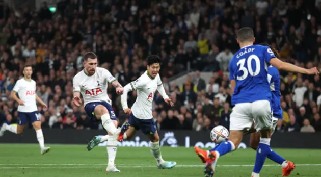 ảnh reviews Tottenham - Bóng Đá