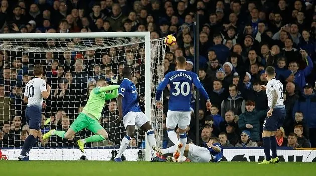Không nghi ngờ gì nữa, Tottenham đang đe dọa Man City và Liverpool - Bóng Đá