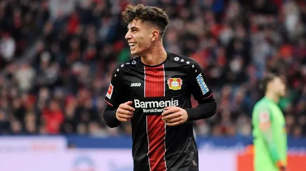 LIVERPOOL INTERESTED IN KAI HAVERTZ - Bóng Đá