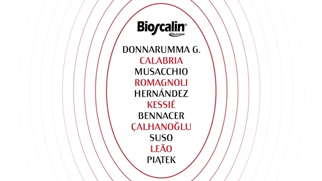Ảnh trận Torino - AC Milan - Bóng Đá