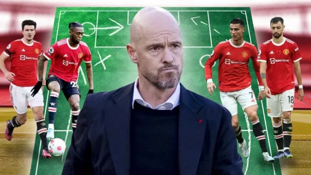 Ten Hag và tầm nhìn vạch sẵn ở Man Utd - Bóng Đá