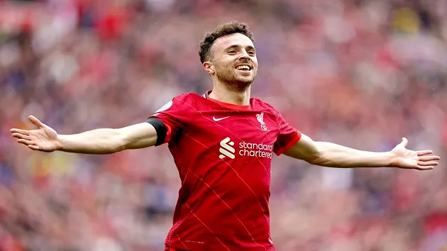 Fan Arsenal sẽ lo lắng với chữ ký mới của Liverpool - Bóng Đá